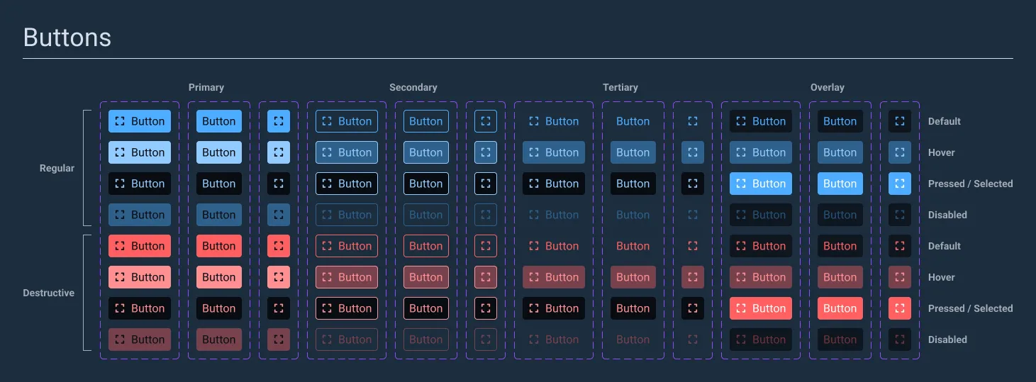 MoveIt Pro design system buttons