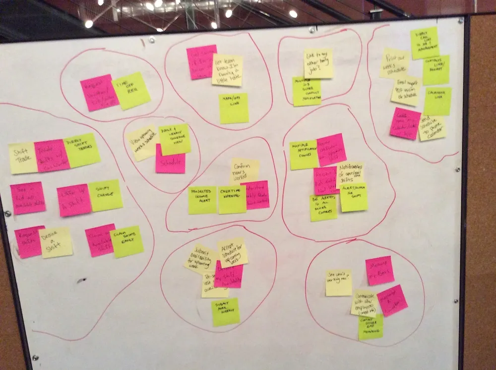 An image from an early whiteboarding session