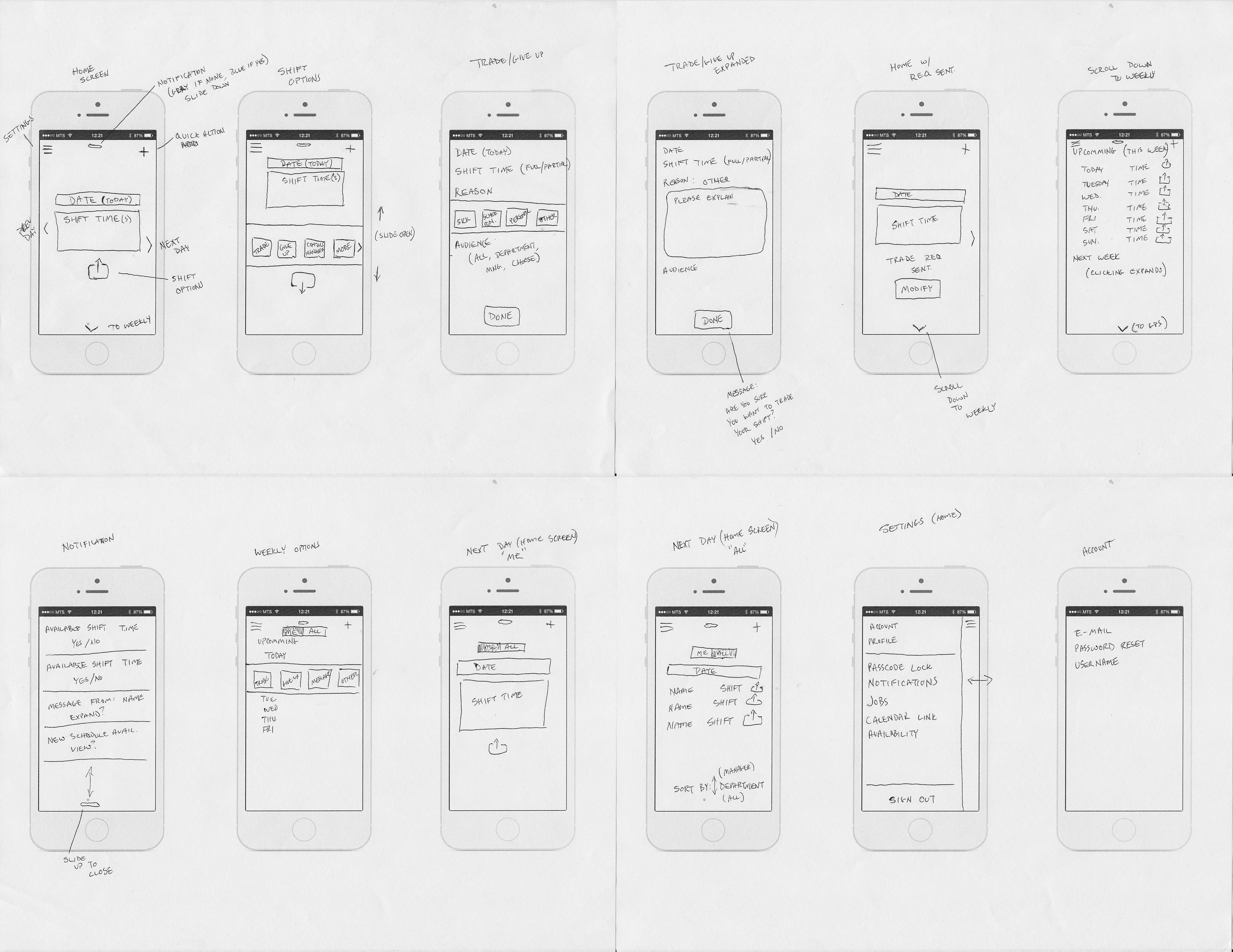 A set of sketched wireframes showing the early concept of SHYFT